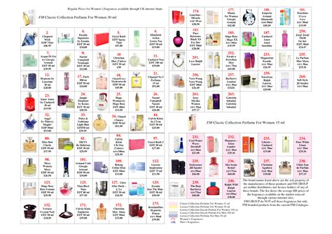 fm perfume forum|fm perfume comparison chart 2022.